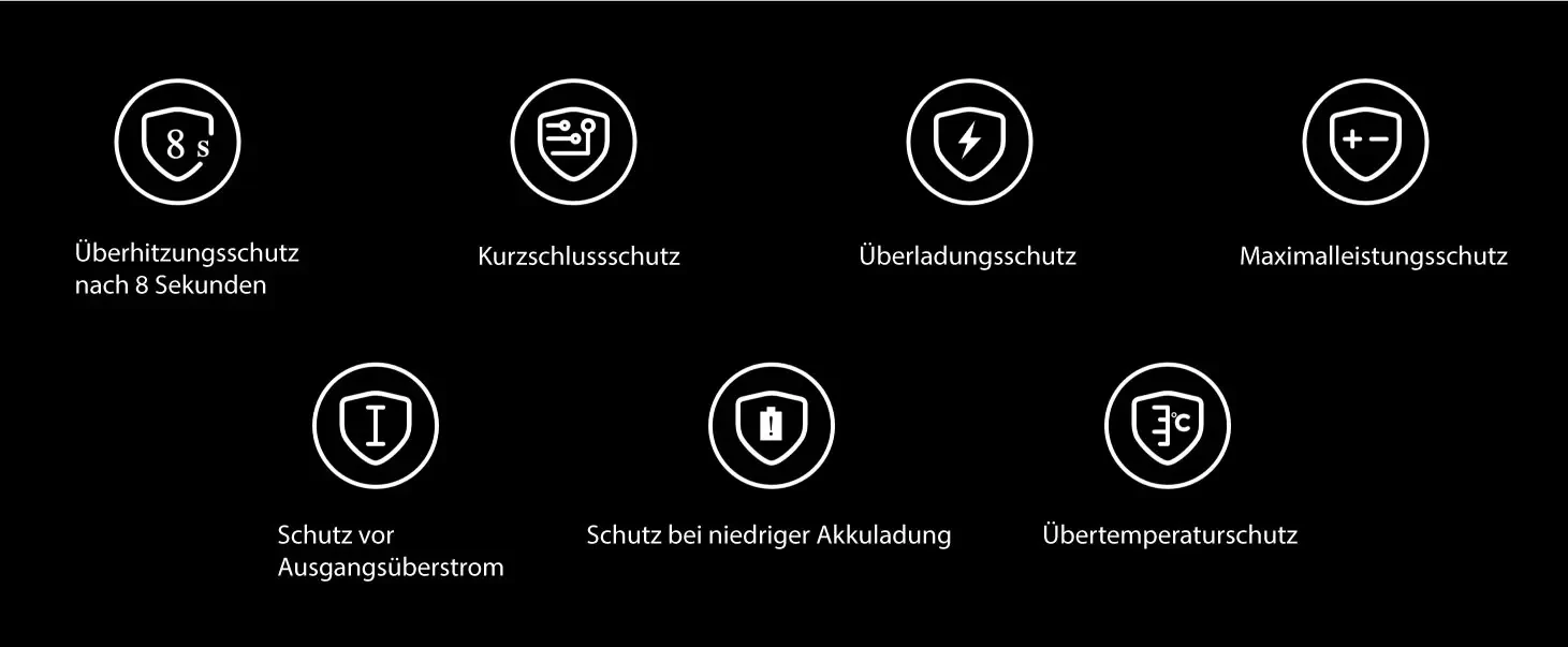 Elfbar ElfX Pro Set Umfassender Schutz