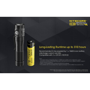 Nitecore EC30 inkl. Akku - 1800 Lumen
