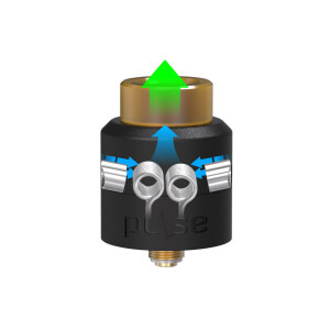 Vandy Vape Pulse BF Kit