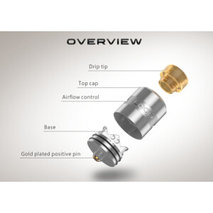 Geekvape Loop RDA