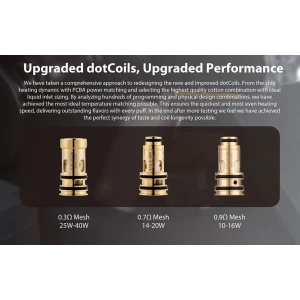 Dotmod Dotpod Max mit verbesserten DotCoils