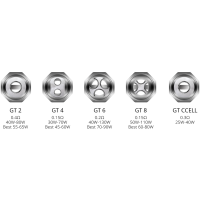 Vaporesso Verdampferköpfe - GT Coils