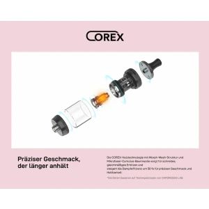 Vaporesso GTX One Pro Kit