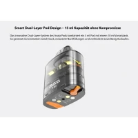 Aspire Avata Pod Set