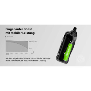 Geekvape B60 Starter Set
