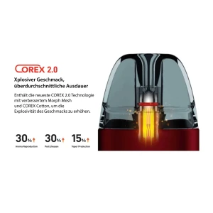 Vaporesso Luxe X2 Pod Set