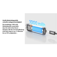 Aspire Flexus Peak Pod Set