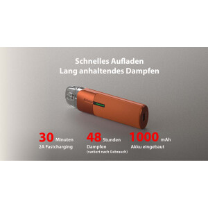 Vaporesso Luxe Q2 Pod Set