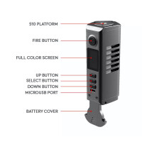 Dovpo Odin Mini DNA 75C Mod