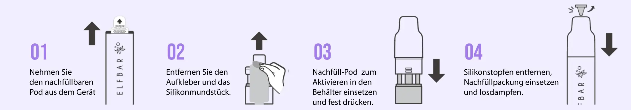 Elfbar Plus 50 Kurzanleitung